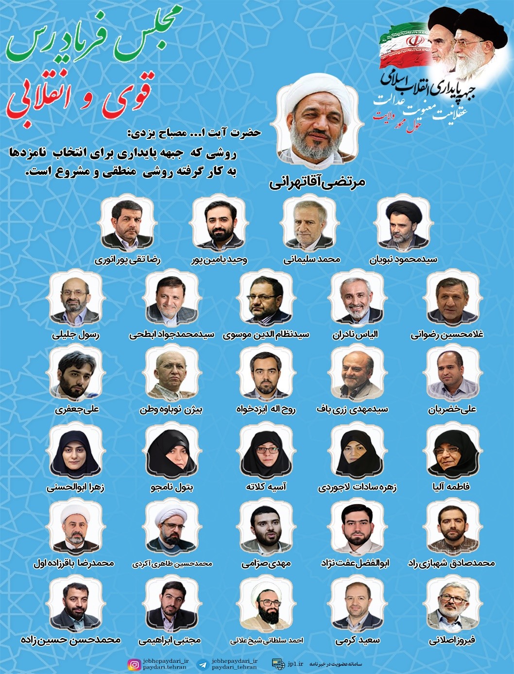 Trends In Parliamentary Election 2020 | The Iran Primer